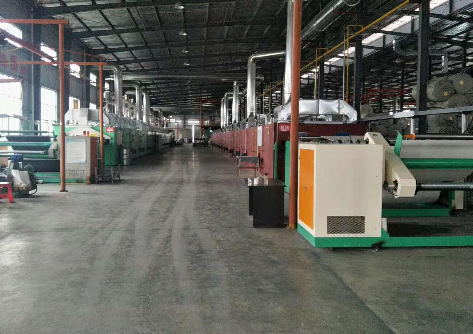 环境展示